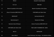The GTA Trilogy ranked number 20 in Europe for PS5 downloads (Image via PlayStation Blog)